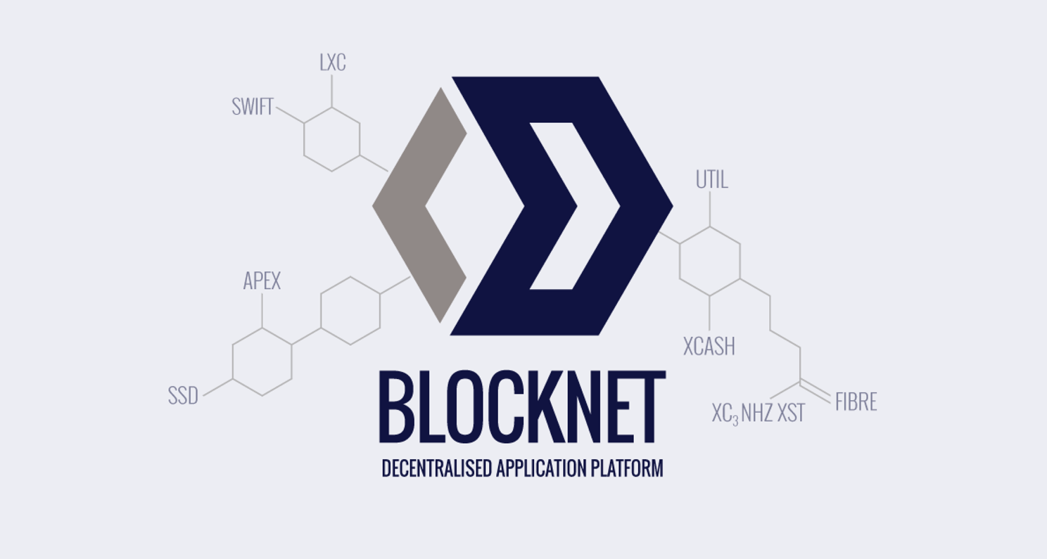 Обзор валюты Blocknet (Блокнет)