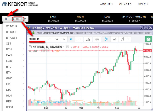 Как вывести деньги с kraken. Смотреть фото Как вывести деньги с kraken. Смотреть картинку Как вывести деньги с kraken. Картинка про Как вывести деньги с kraken. Фото Как вывести деньги с kraken