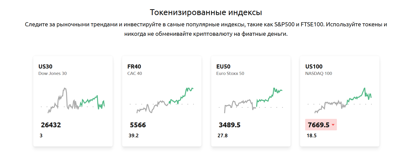 Что такое токенизированная карта