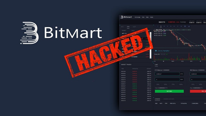 Хакеры взломали BitMart и вывели более $150 млн.