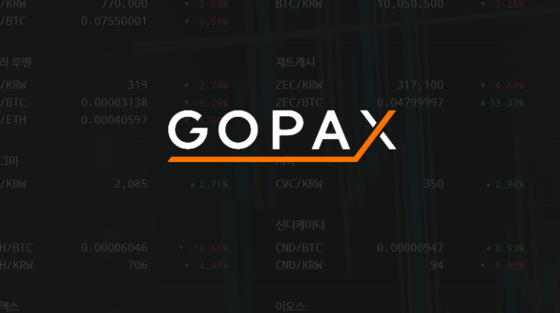 Биржа Gopax заблокировала счета россиян