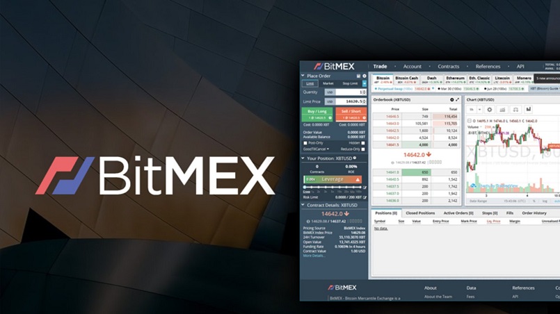 BitMEX открыла платформу для спотовой торговли
