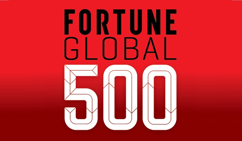 Coinbase включили в рейтинг Fortune 500
