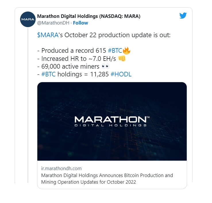 Marathon Digital побила рекорд по добыче биткоинов