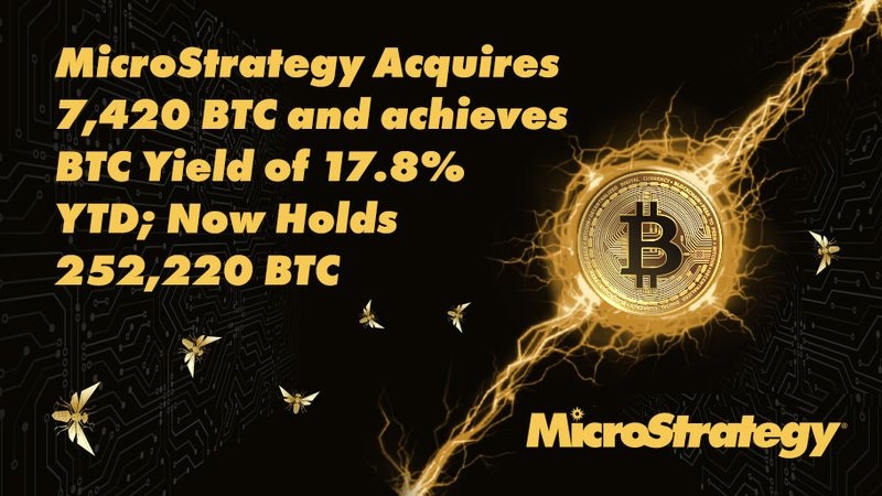 MicroStrategy докупила 7420 BTC