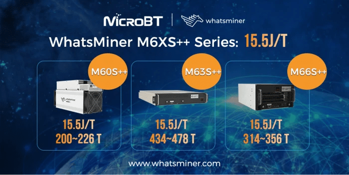 Компания MicroBT представила новую линейку майнеров