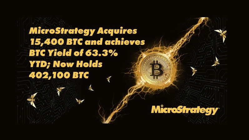 Компания MicroStrategy докупила 15 400 BTC