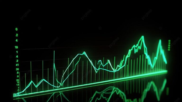 Криптовалюты и ИИ стали катализатором роста техно-компаний