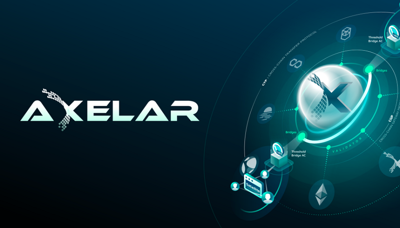 Монета Axelar обвалилась почти на 18%