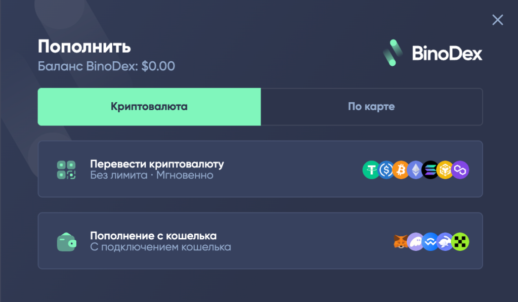 Честный обзор BinoDex - блокируют ли средстава ? Честная ли платформа или must-have среди опытных трейдеров?