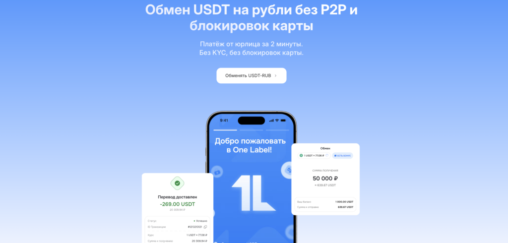 Отзывы: как пользователи оценивают QR-оплату по СБП с USDT